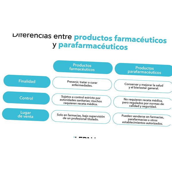 CHITOSAN EXTRA FORTE  500 MG 60 CAPS