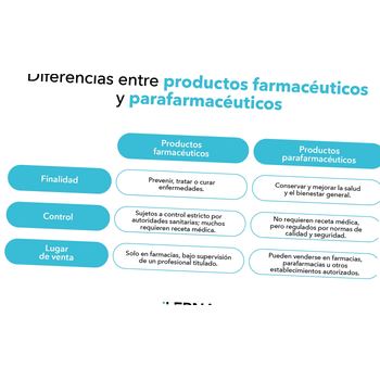 CHITOSAN EXTRA FORTE  500 MG 60 CAPS