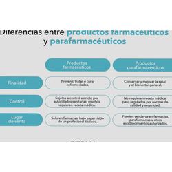 MULTICENTRUM MUJER 50  30 COMP