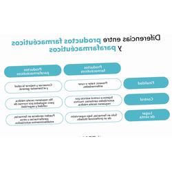 Almirón Hidrolizado 400grs