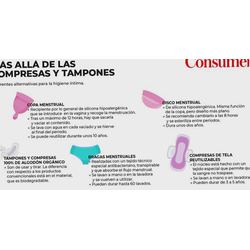 Tampax Compak Tampón 100% Algodón Super Plus 24 uds